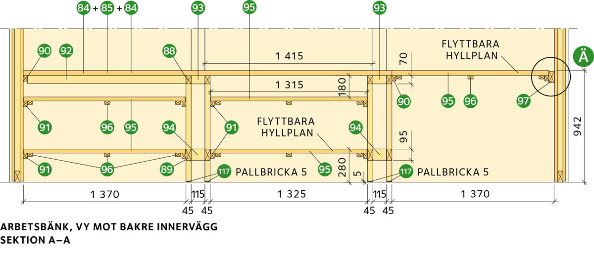 Arbetsbänk, vy mot bakre innervägg sektion a–a