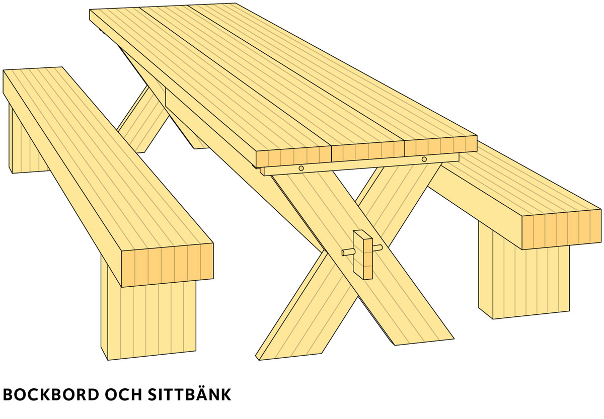 Bockbord och sittbänk