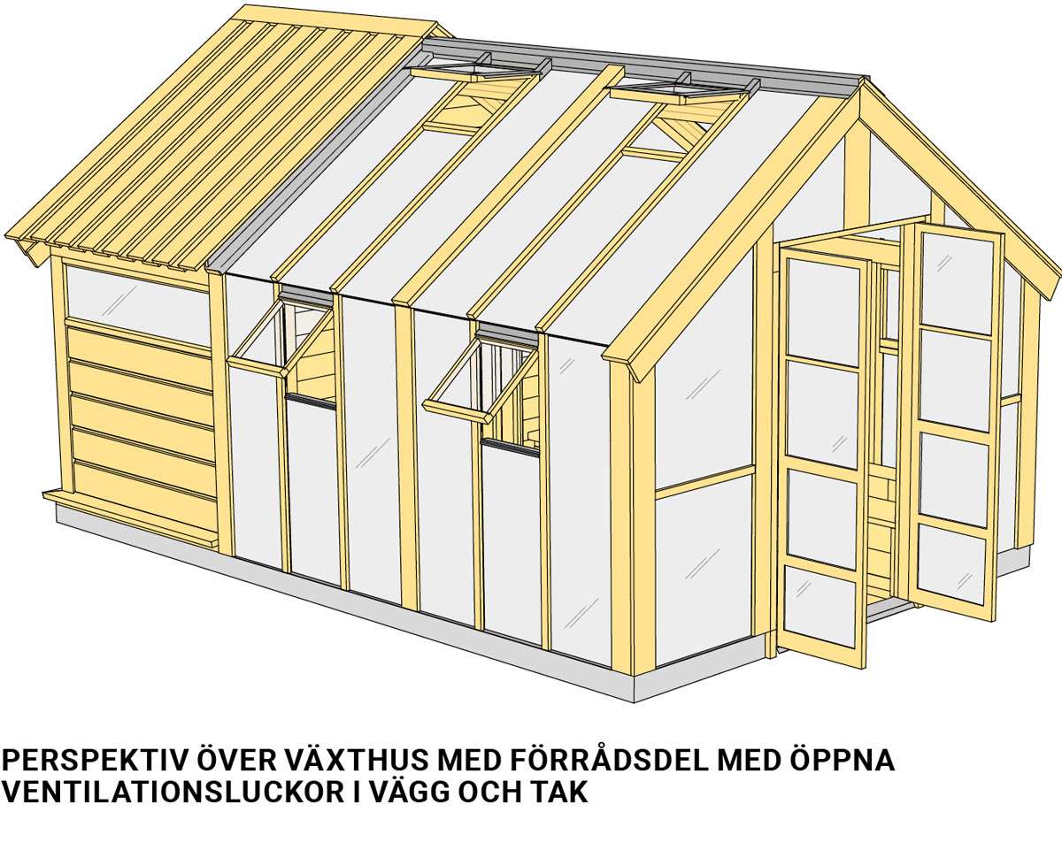 Växthuset perspektivbild 1