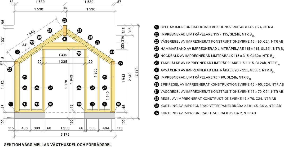 Växthuset Sektion vägg mellan växthusdel och förrådsdel