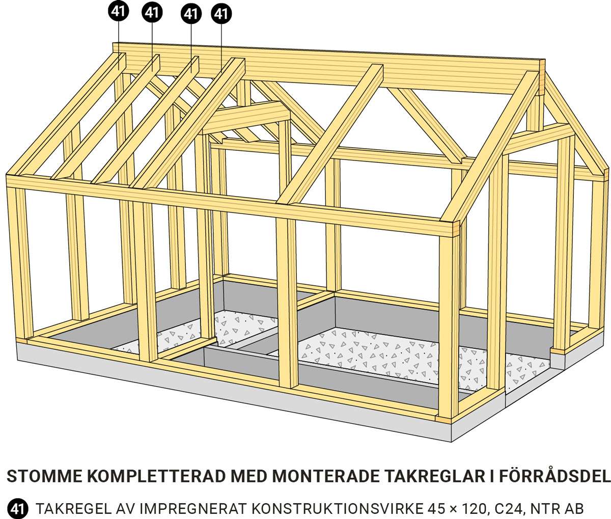 Växthuset - Stomme kompletterad med monterade takbjälkar i förrådsdel