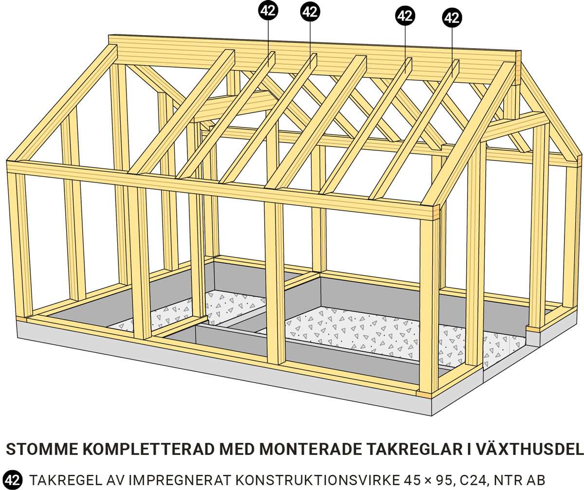 Växthuset - Stomme kompletterad med monterade takbjälkar i växthusdel