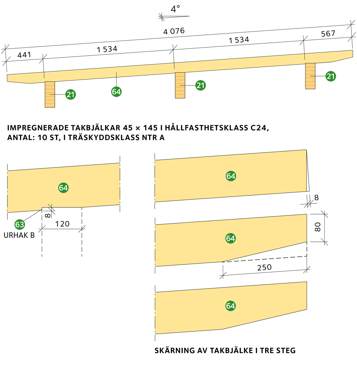 Skärning av takbjälke i tre steg