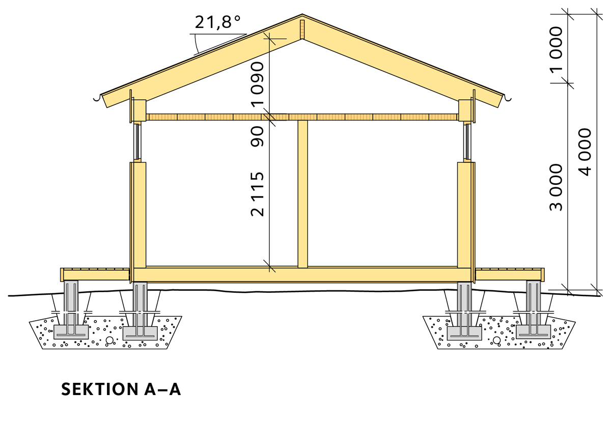 Attefallshus sektion a-a