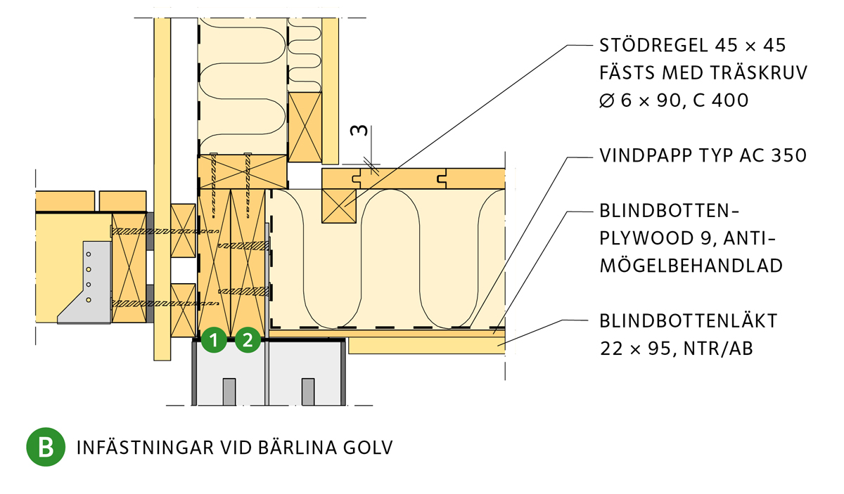 Attefallshus bjälklagsplan detalj b