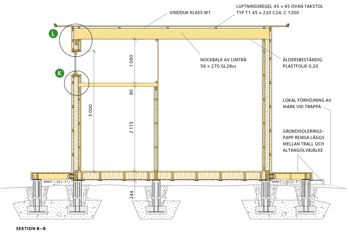 Attefallshus sektion b-b