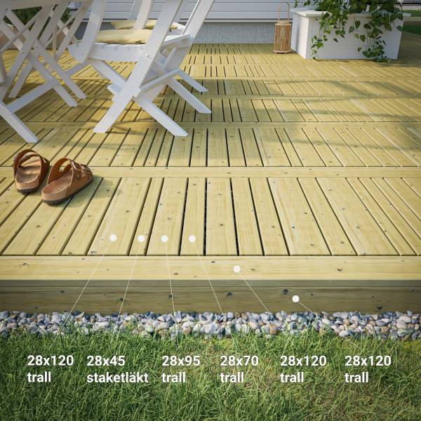 Trallmönster variant 1