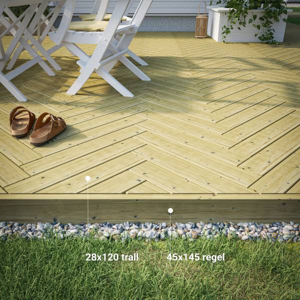 Trallmönster variant 3