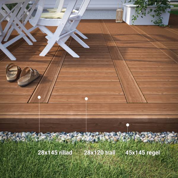 Trallmönster variant 2