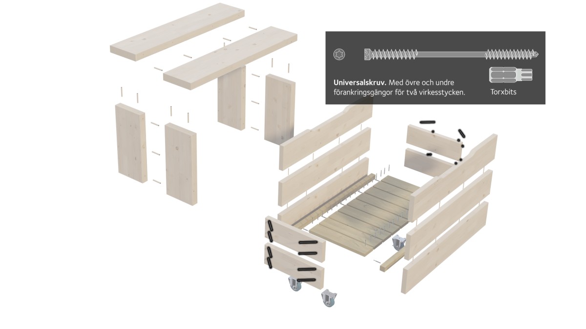 Dynbox skruvning 1